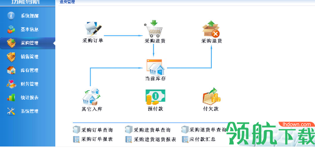 易特瓷砖销售管理软件免费版