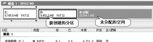 partitionmagic硬盘分区魔术师官方版