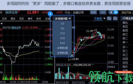国信金太阳网上交易专业版官方版