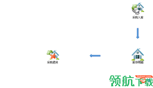 优诚商贸通官方版