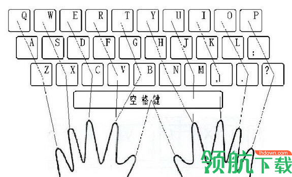 炫彩五笔通官方版