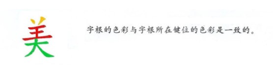 炫彩五笔通官方版