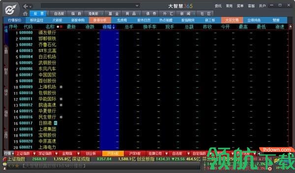 大智慧股票软件免费版
