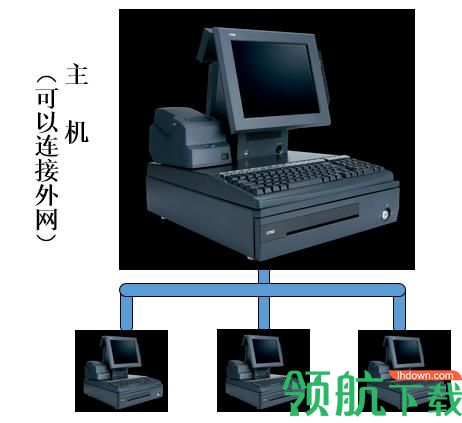 收款小精灵官方版