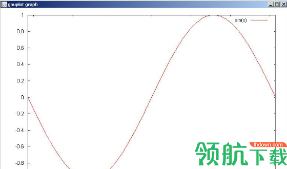 gnuplot for windows绿色版