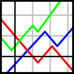 gnuplot for windows绿色版