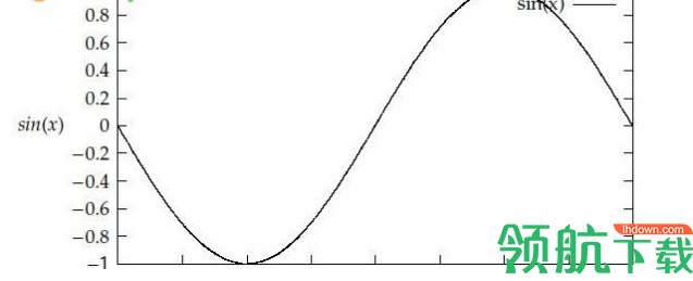 gnuplot for windows绿色版