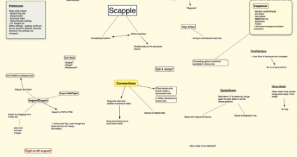 Scapple思维导图工具官方版