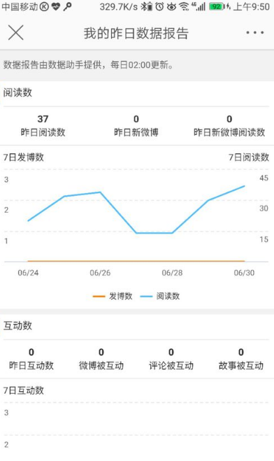 微博客户端手机版