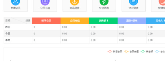爆客王会员管理收银软件官方版