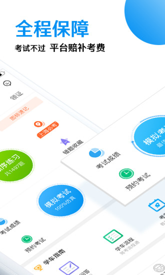 驾考,学习