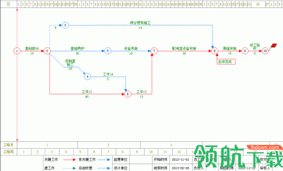ccproje ct网络图绘制工具破解版