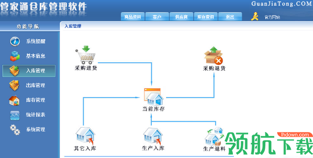 管家通仓库管理软件破解版