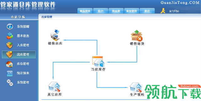 管家通仓库管理软件破解版