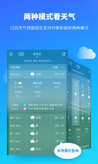 天气,旅行