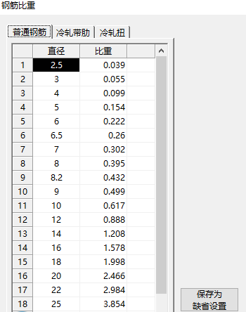 翻样算尺(钢筋下料软件)免费版