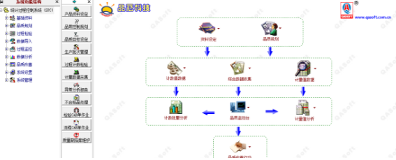 品冠统计过程控制系统官方版