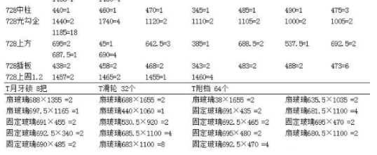 无忧门窗下料工具官方版