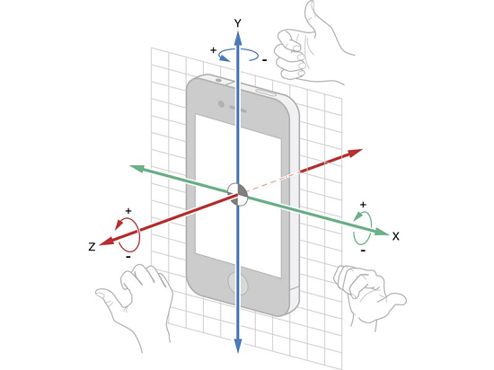 微动手势app