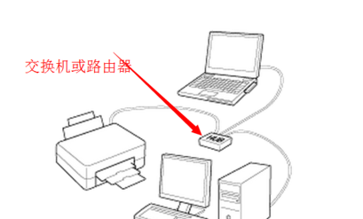 理光SP111打印机驱动官方版