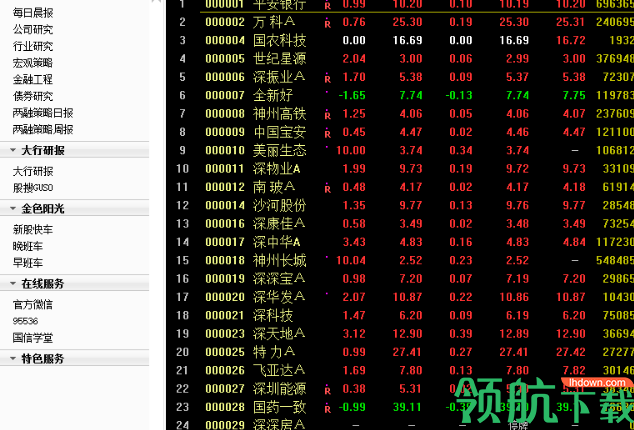 国信证券金太阳网上交易专业版
