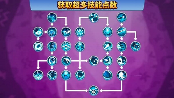 猴子塔防6破解版