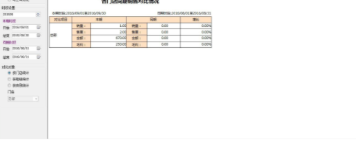 金猪管家专业珠宝销售管理软件官方版