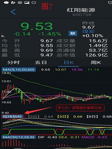 通达信安卓版