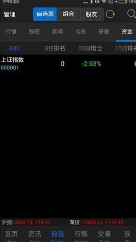 东方财富安卓版