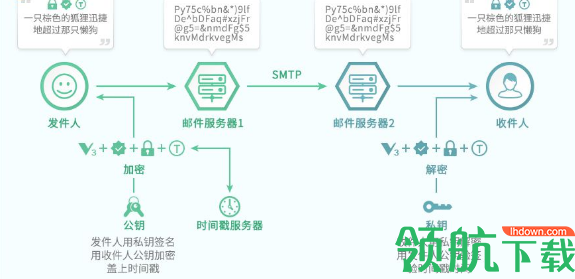 密信(MeSince)官方版