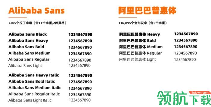 阿里巴巴普惠字体官方版