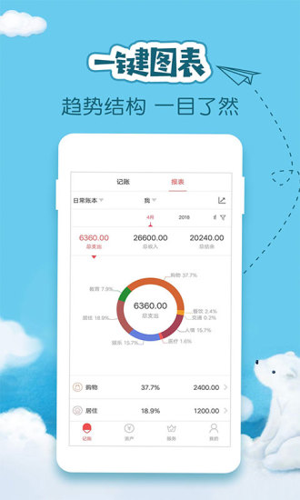懒人记账app下载