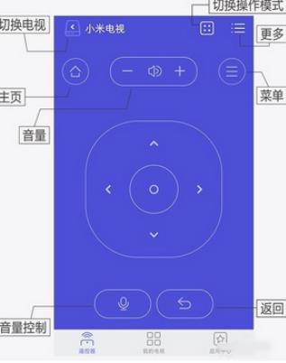 悟空遥控器TV版