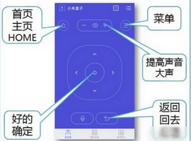 悟空遥控器TV版