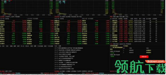 安信证券智尊版官方版