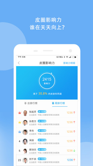 优麦医生手机版