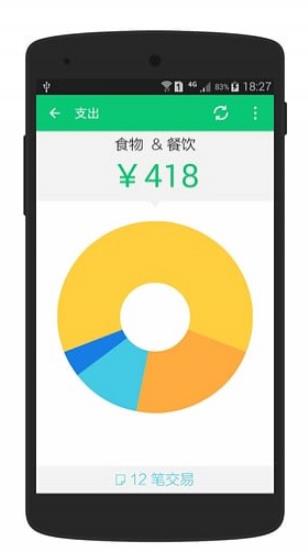 薄荷记账app
