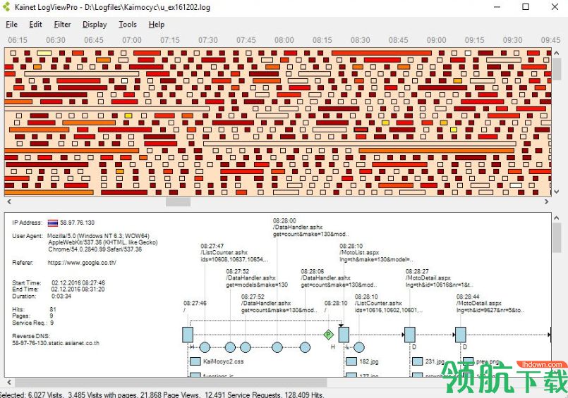 Kainet LogViewPro破解版「附注册机」