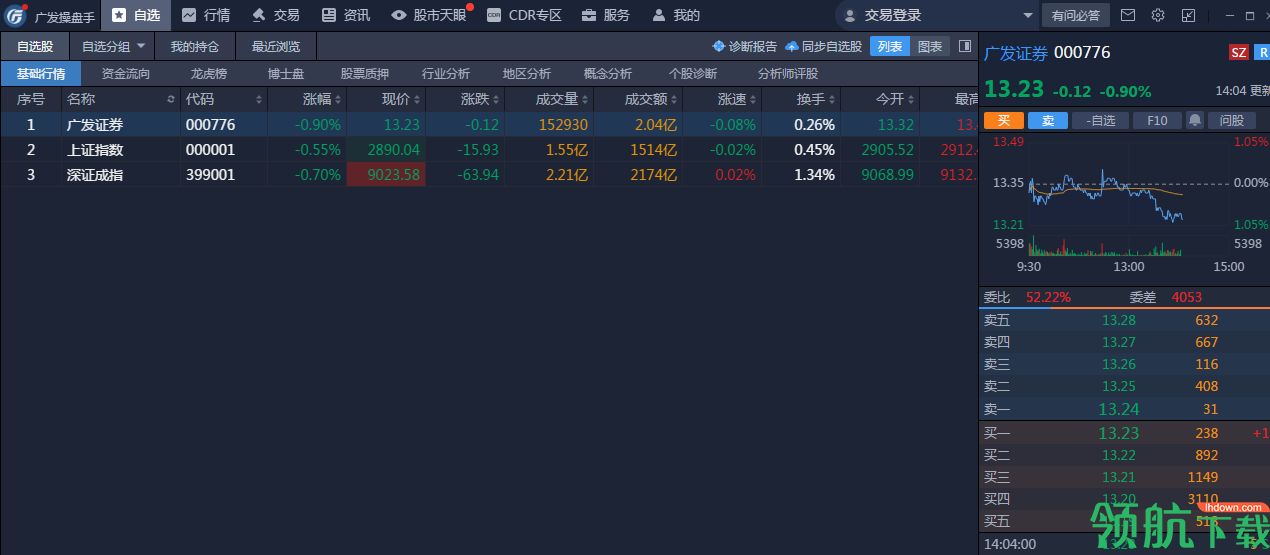 广发操盘手