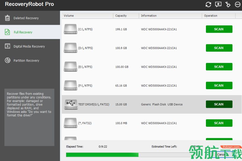 RecoveryRobot Pro破解版