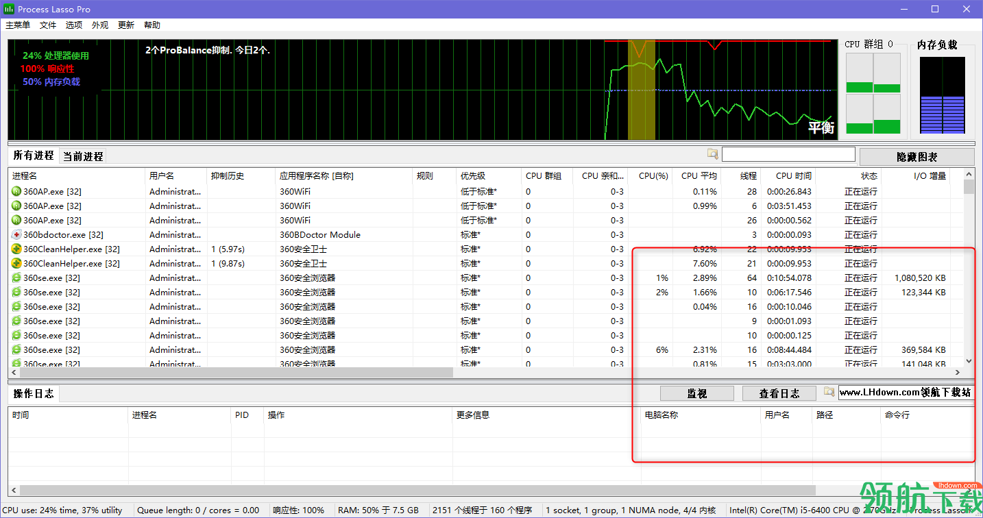 Process Lasso Pro绿色破解版