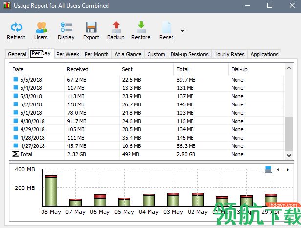 NetWorx 6破解版「附注册机」