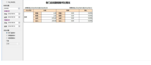 金猪管家专业珠宝销售管理软件官方版