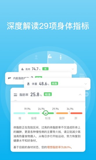 PICOOC下载