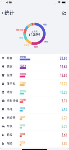 记账