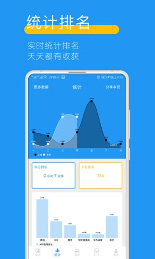 远离手机破解版