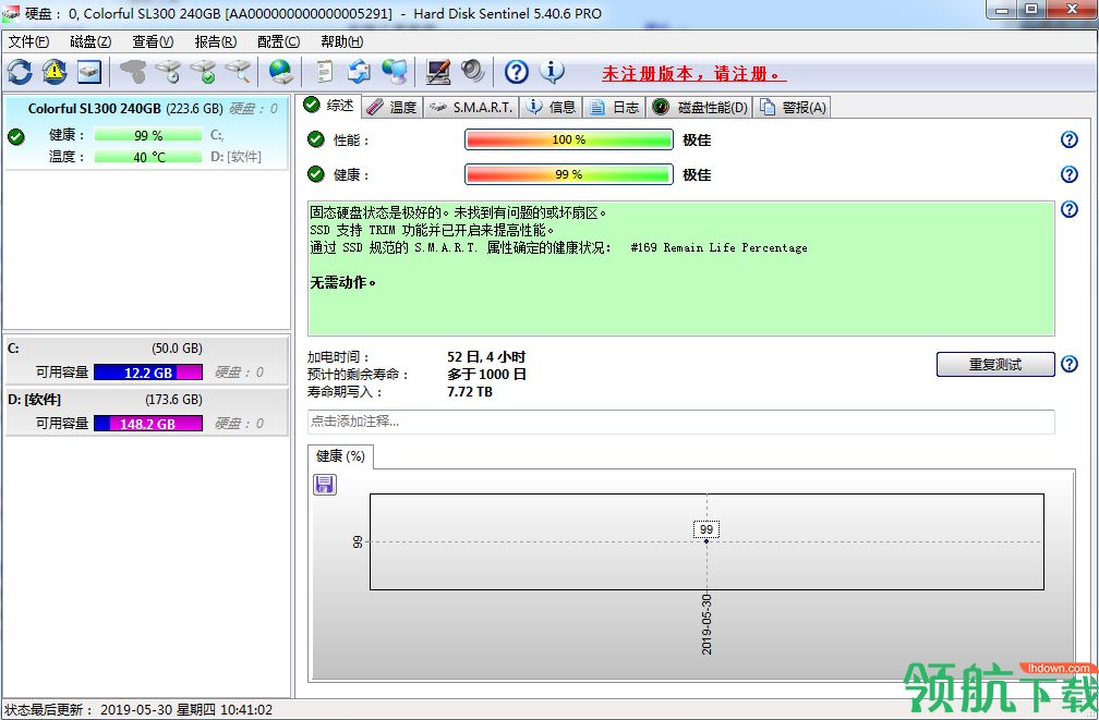 Hard Disk Sentinel Pro中文版破解版