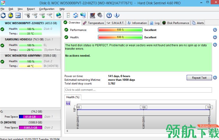 Hard Disk Sentinel Pro中文版破解版