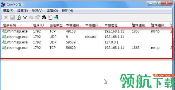 CurrPorts(网络及端口监测工具)绿色官方版