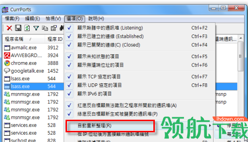 CurrPorts(网络及端口监测工具)绿色官方版